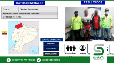 Tras las rejas presuntos autores de hecho criminal