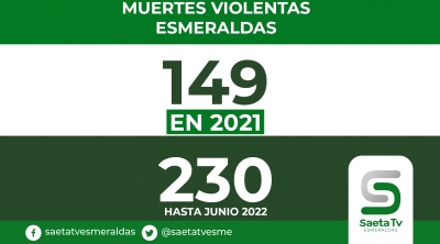 Esmeraldas llega en 6 meses de este año a 230 muertes violentas